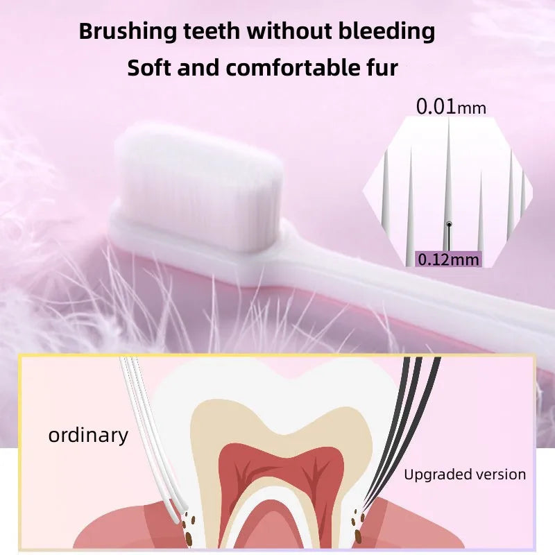 Soft Million Nano Bristle Toothbrush