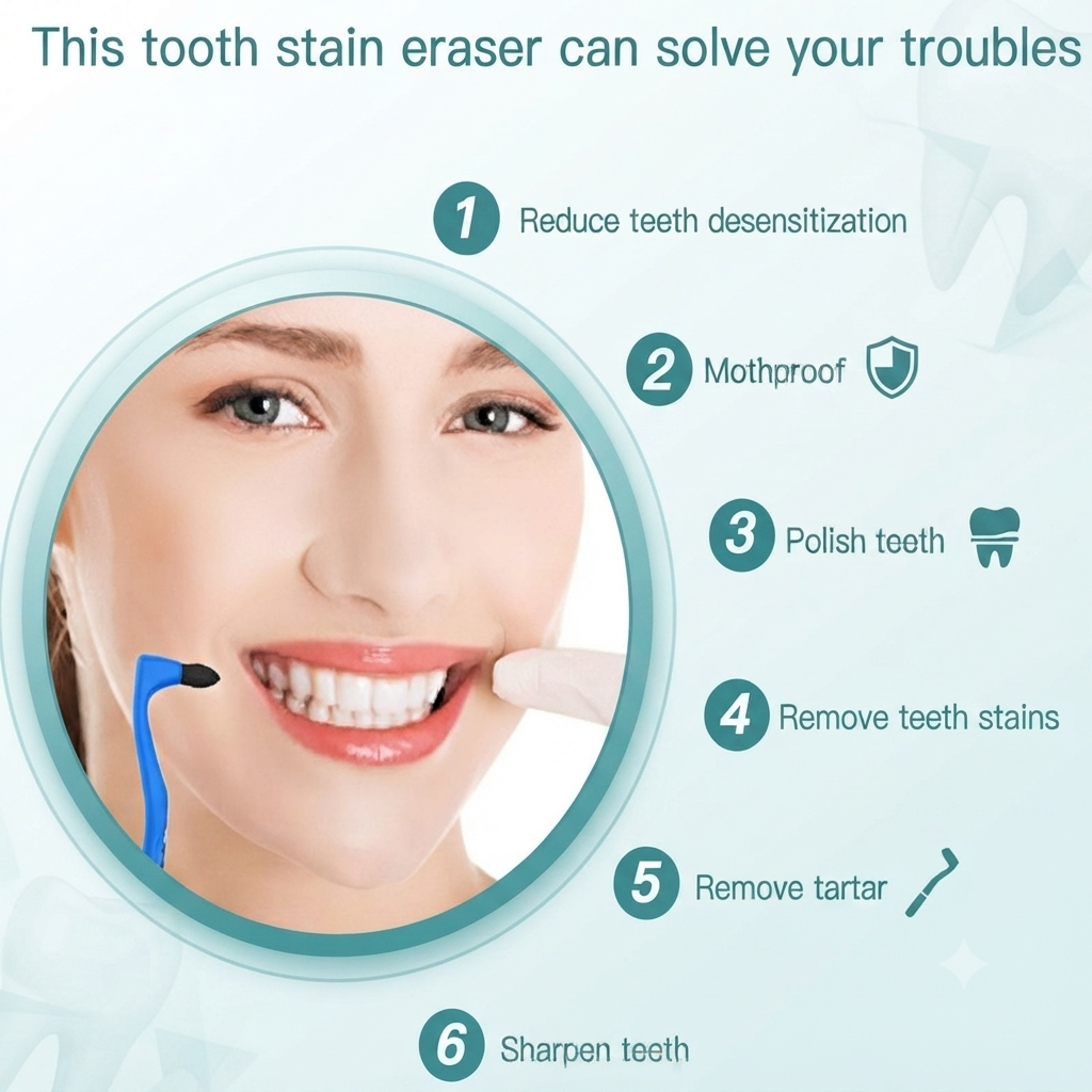Manual Tooth Stain Remover for Tartar, Tea & Smoke Stains - Interdental Oral Care Tool